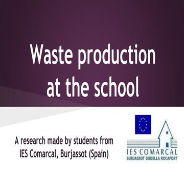 SCHOOL WASTE AUDIT