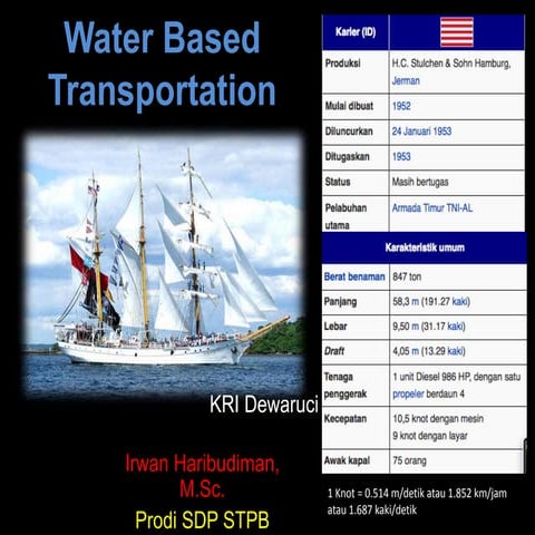 4. Sistem Informasi Transportasi Pariwisata - Water Based Transportation