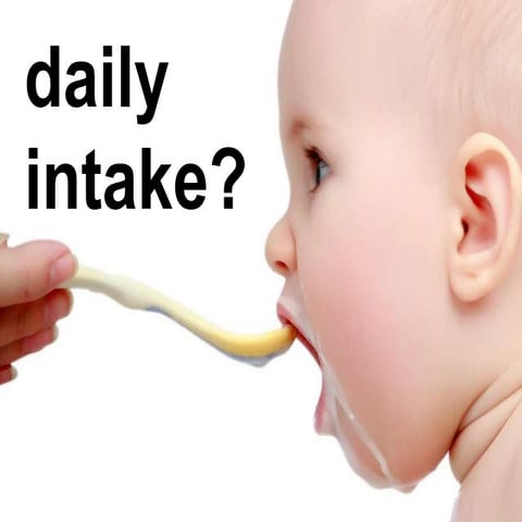daily intake