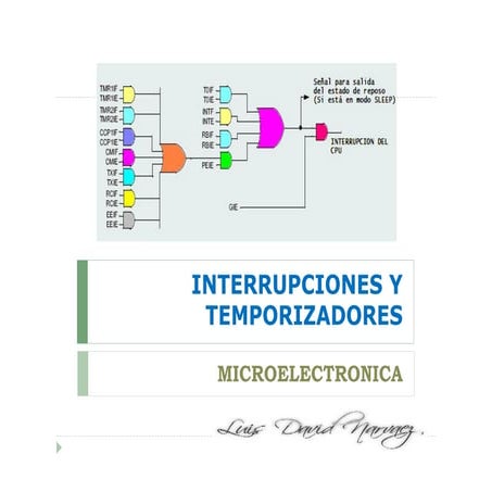 Interrupciones y Temporizadores   pucesi