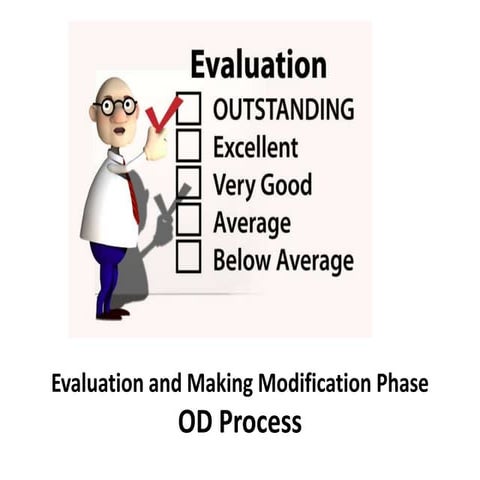 Evaluation and making modification phase - OD process | PPTX