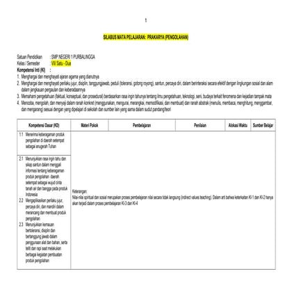 4.silabus prakarya pengolahan smp kls 7 .terbaru- pendidikan