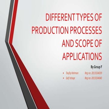 Different Types of Production Processes
