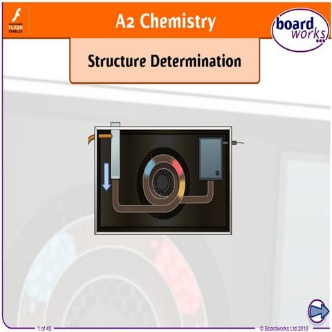4.9 spectroscopy and chromatography