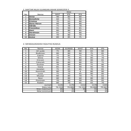 4.latihan 1 ms.excel
