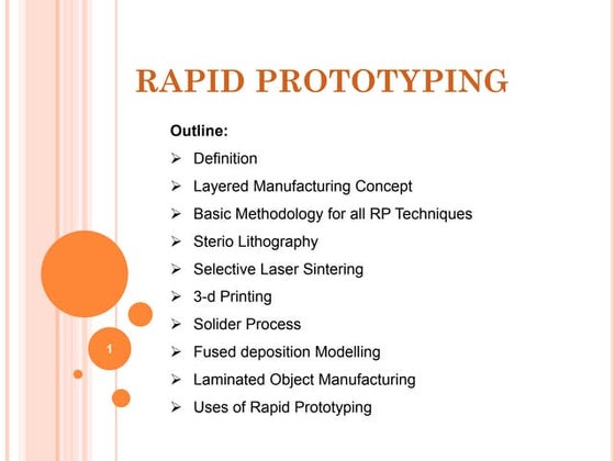 Additive Manufacturing PPT.pptx