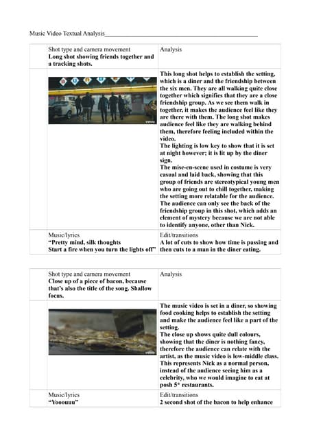 Justin Timberlake - Can't Stop The Feeling Timeline | PPT