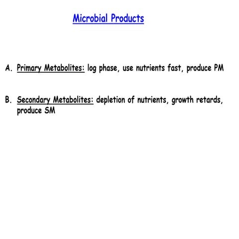 microbial products