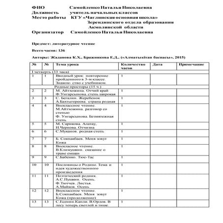 литература 4 класс | PDF
