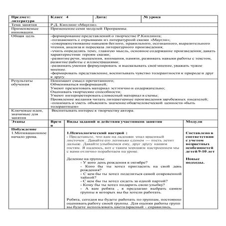 урок литературного чтения 4 класс