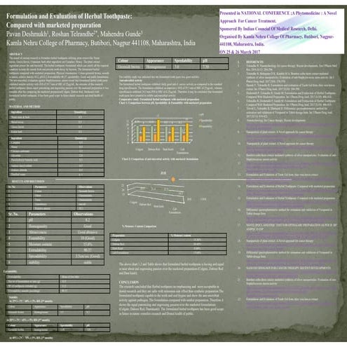 Formulation and Evaluation of Herbal Toothpaste: Compared with marketed ...