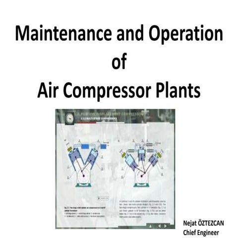 Types, Operations and Maintenance of Air  Compressor Plants