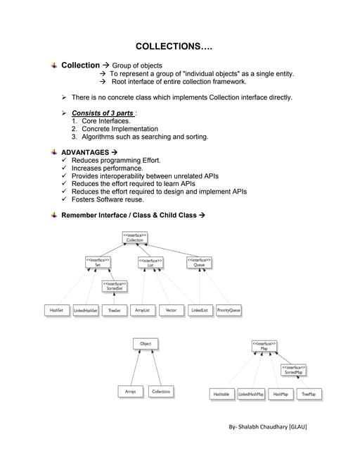 Cheat Sheet java | PDF