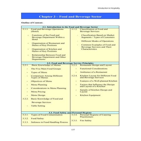 4. chapter 3   food and beverage sector