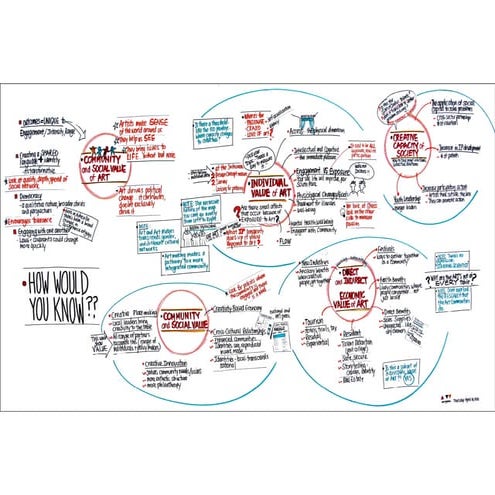 4 19-12 how-wouldyouknow