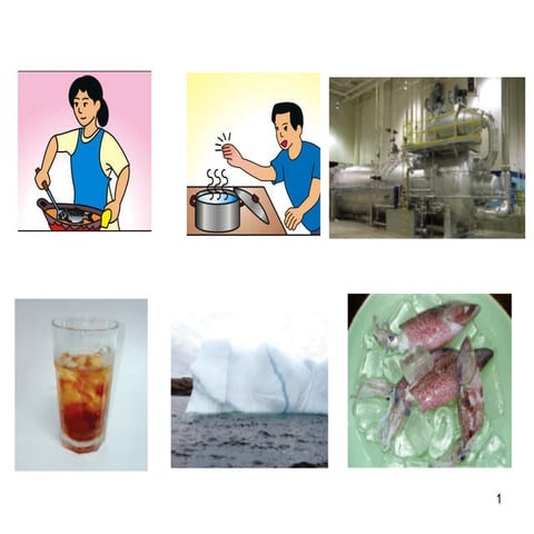 latent heat and specific latent heat