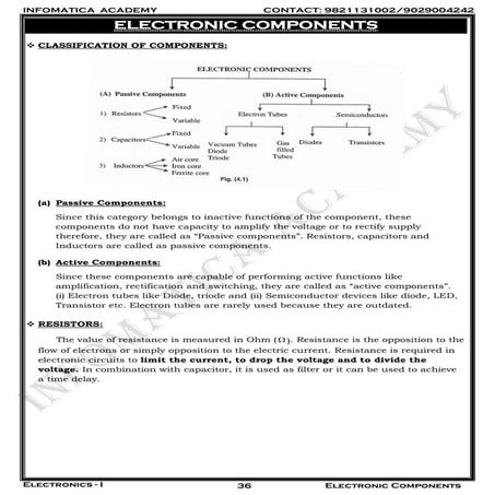 Electrical Engineering | PDF