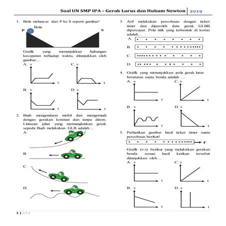 Kumpulan soal-soal Gerak UN IPA SMP Kelas 9 Nurul Faela Shufa