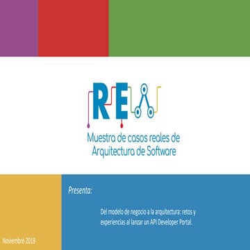 Círculo de Crédito: Del modelo de negocio a la arquitectura, retos y experien...