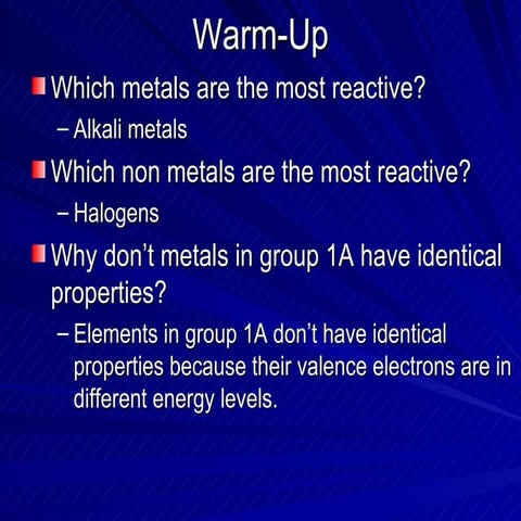 4-1 Ions & Ionic Bonding