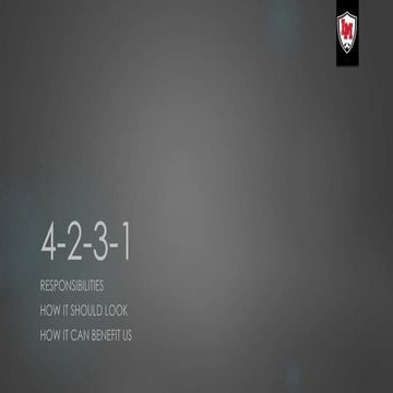 4 2-3-1 > Linn-Mar Soccer