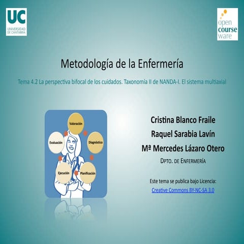 Actualización taxonomía II Nanda - CICAT-SALUD | PPT