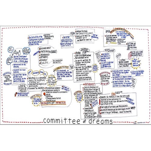 4 20-12 committee-dreams