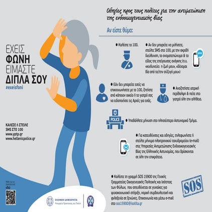 Οδηγίες προς τους πολίτες για την αντιμετώπιση της ενδοοικογενειακής βίας