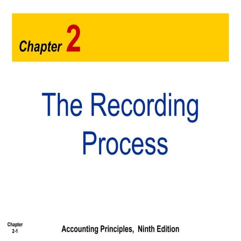 4. recording process
