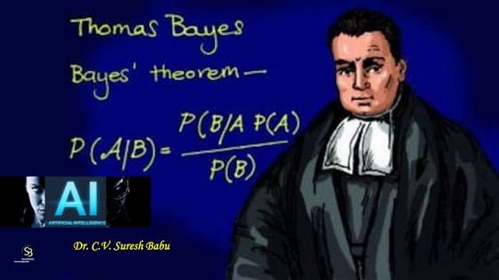 Bayes' theorem