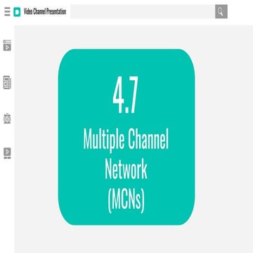 Multiple Channel Networks - MCN's