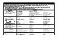 4. conectores textuales por edgar bravo 1 4 211114212245 thumbnail 2