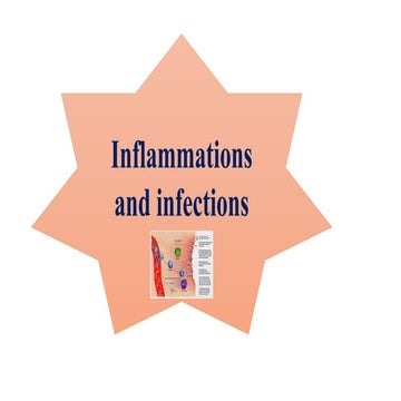 4. inflammation and infection