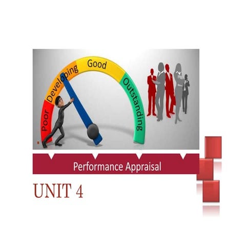 4.1 Performanced appraisel.pptx