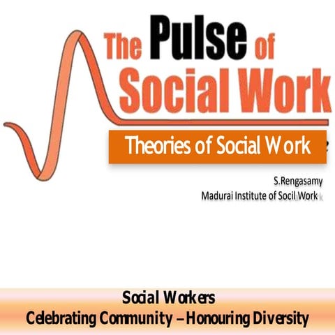 4. Core Theories of Social Work.pptx