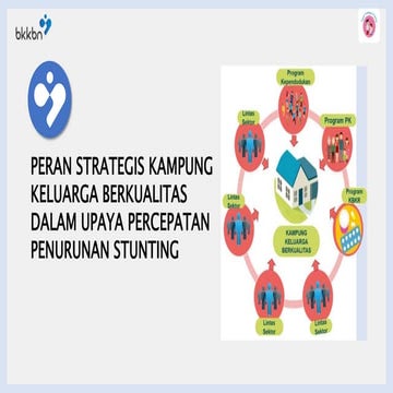 4. Kampung Keluarga Berkualitas.pptx