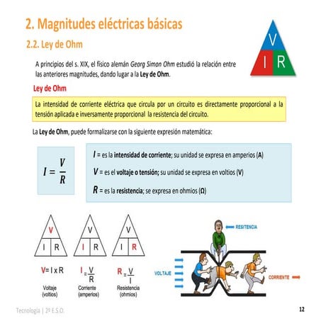 4. ley de Ohm.pdf