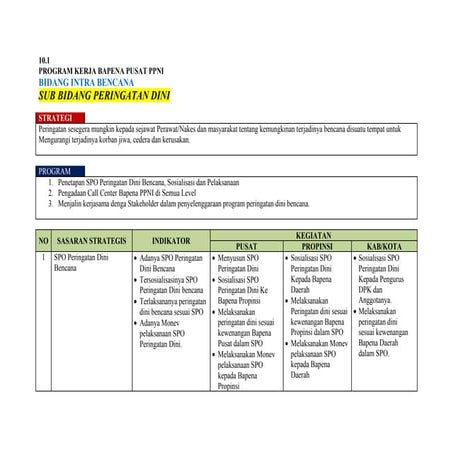 4.1 Peringatan Dini (1). bencana alampdf