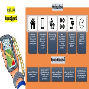 Digital Addiction | Psycho Education | Juhin J