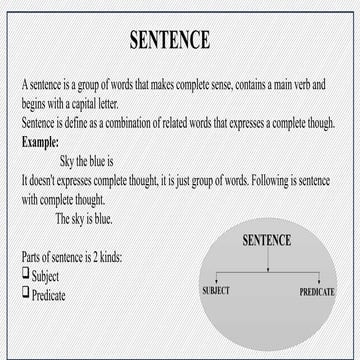 Sentence with it's types & formulas : Grammar