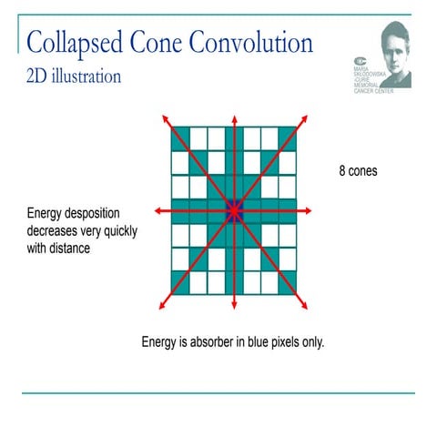 4. image guided radiation therapy 11.pdf