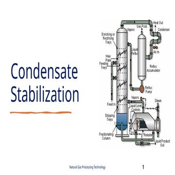 4. Condensate Stabilization in Gas Plant.pptx