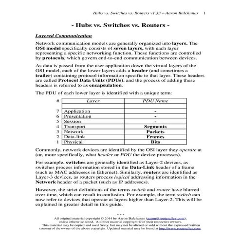 4. Hubs vs. Switches vs. Router_Networks v1.11 – Aaron Balchunas
