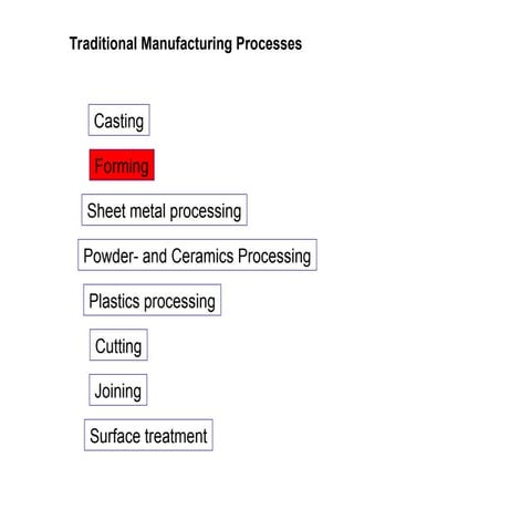 4jgoJOjojfojOFHIAHFOJofjohfojjfojFOJ.ppt