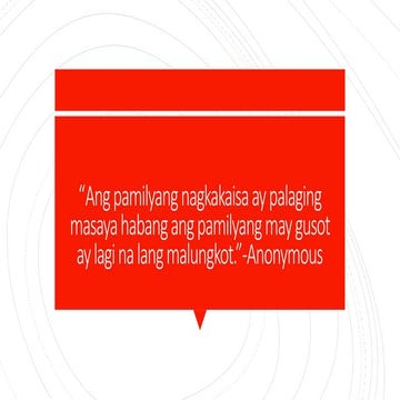 4. ESP- PAGKAKAISA NG PAMILYmmlmlmA.pptx