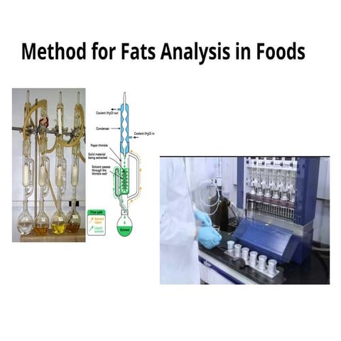 jkhjkhjkjjjhjhjhhjh4. fat analysis (1).pptx