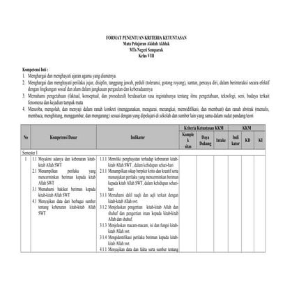 Format Penentuan KKM DOC untuk mengetahui | DOC