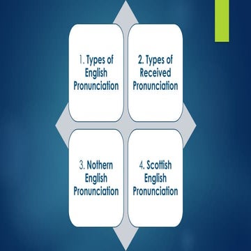 Types of English pronounciation, part 1 general information | PPTX