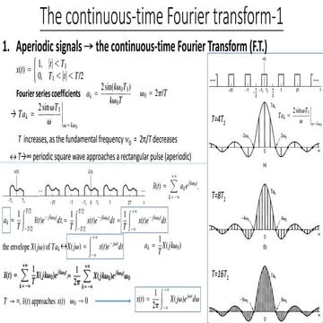 Chapter_4_Continuous time Fourier transform_Presentation.pptx