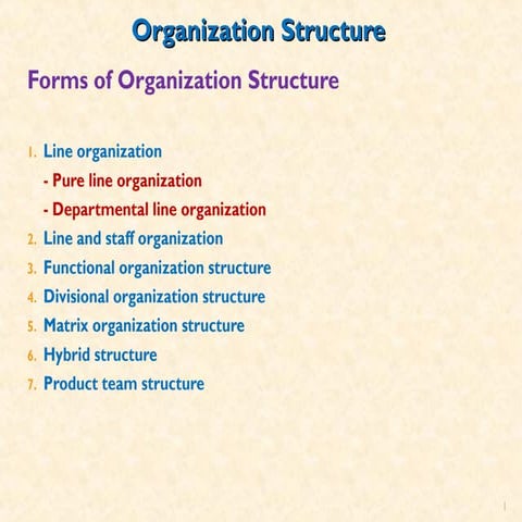 Comprehensive Overview of Organizational Structures and Their Types | PPT
